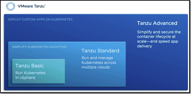 VMware-Tanzu-editions.png