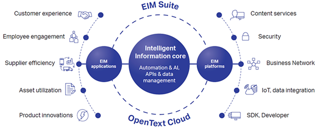 opentext-slika-2.png