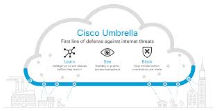 cisco-umbrella.jpg